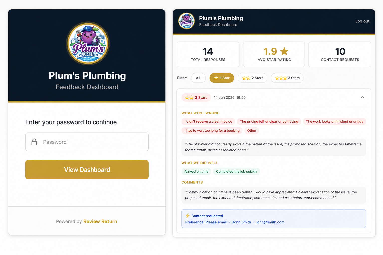 Review Return private feedback dashboard